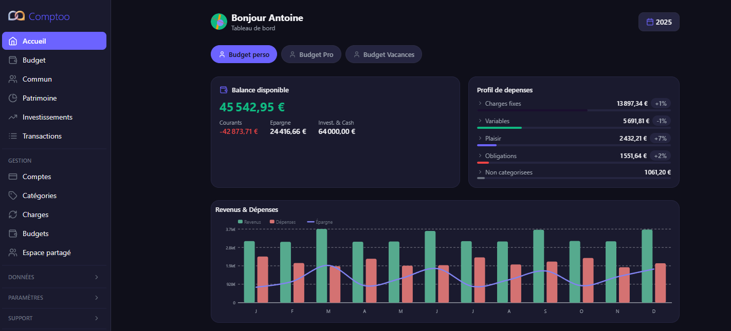 Comptoo — Tableau de bord